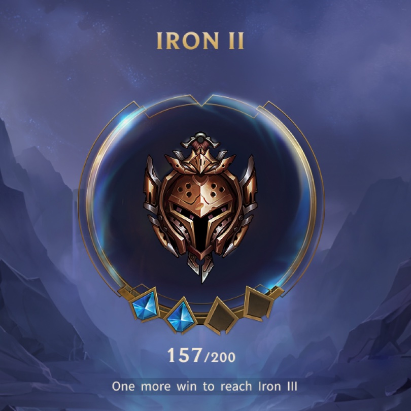 Wild Rift ranked emblem, Iron II