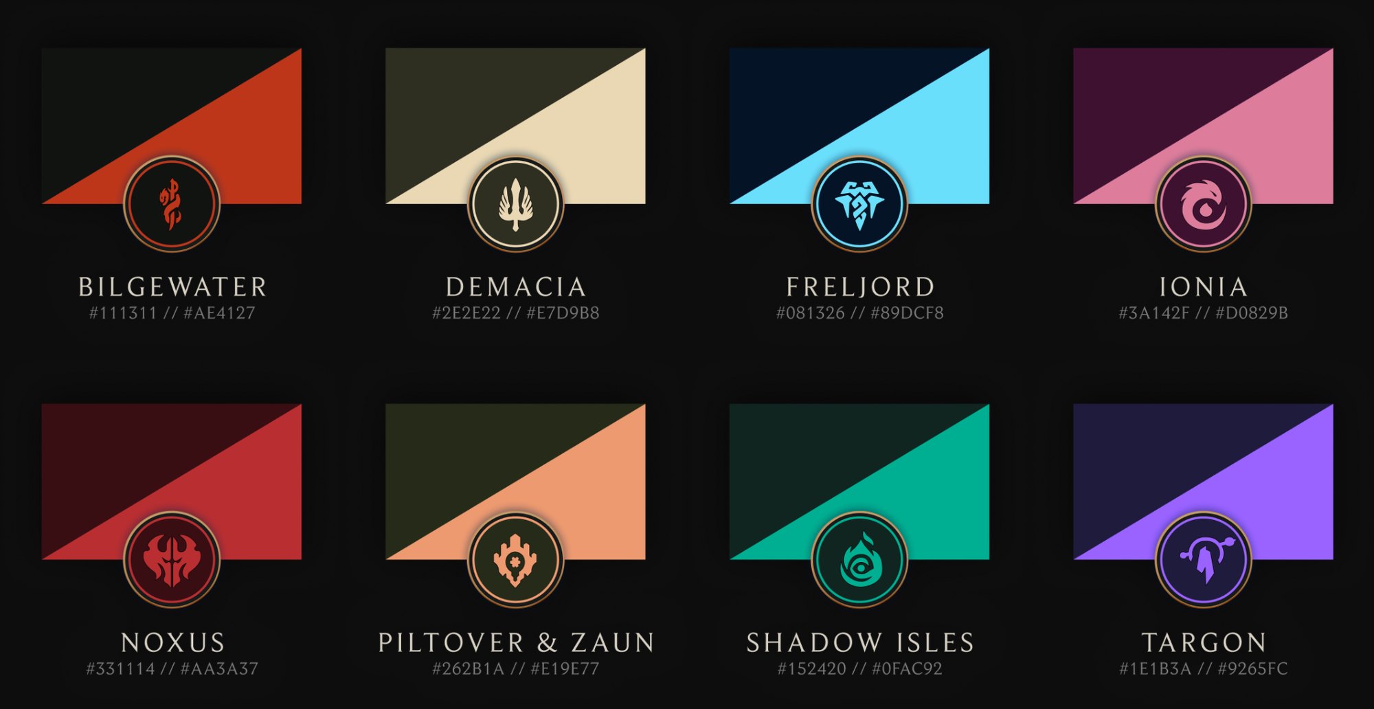 Eight Runeterra region color pairs with hex values: Bilgewater, Demacia, Freljord, Ionia, Noxus, Piltover and Zaun, Shadow Isles and Targon.