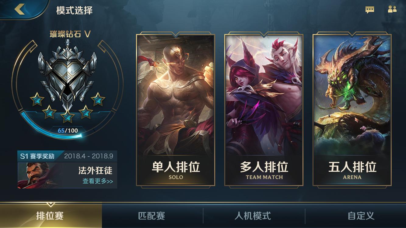 Original Ranked entry