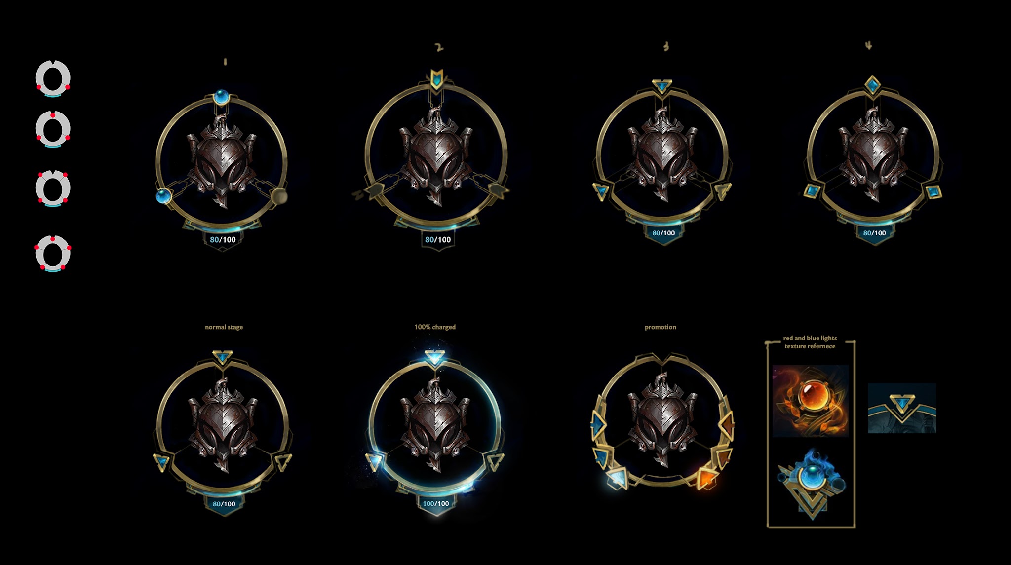 Version 1 ranked portal