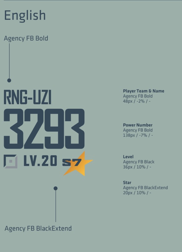 Egame English type spec: Agency FB Bold player name and power number with size and tracking annotations.