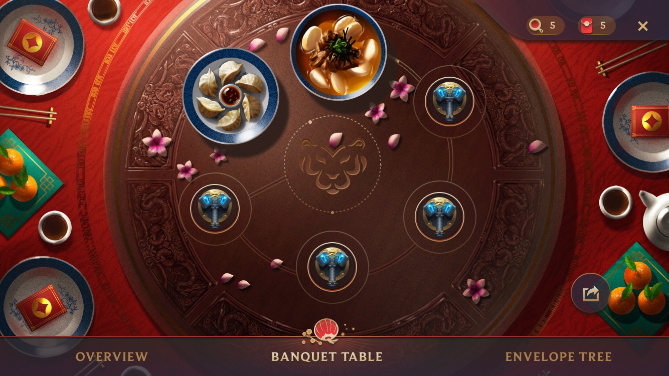 Lunar festival banquet table: the progression track as dishes and reward plates on a round table.